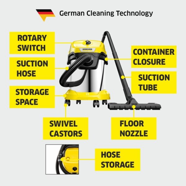 Kärcher Aspirateur Eau et Poussières WD 3 S V-17/4/20, Filtre Cartouche, Sachet Ouate, 1000 W, – Image 6