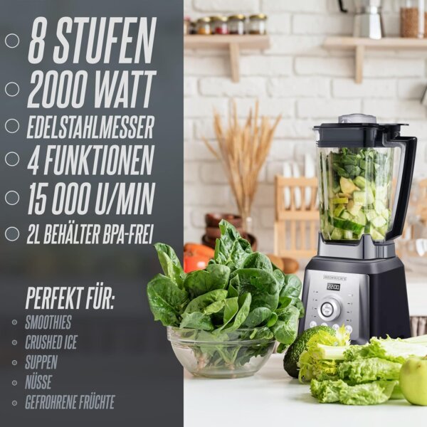 Blender Haute Performance Heinrichs – Image 2